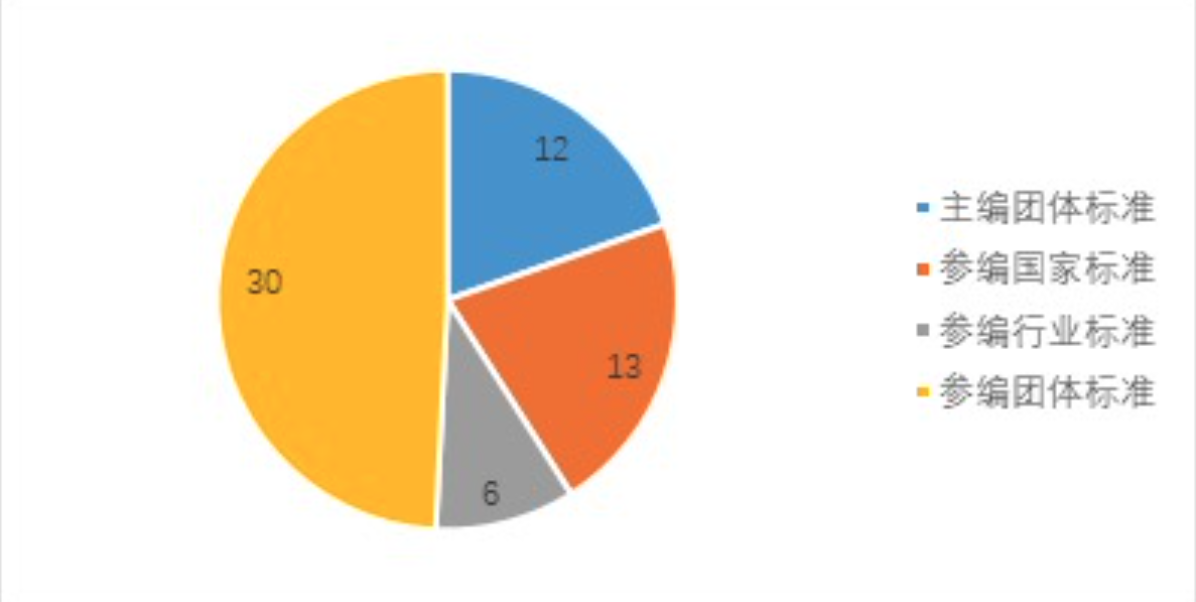 截屏2023-02-20 上午9.29.21.png 截屏2023-02-20 上午9.29.21.png